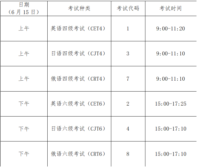 一,报名及考场情况2024年6月全国大学英语四,六级考试定于6月15